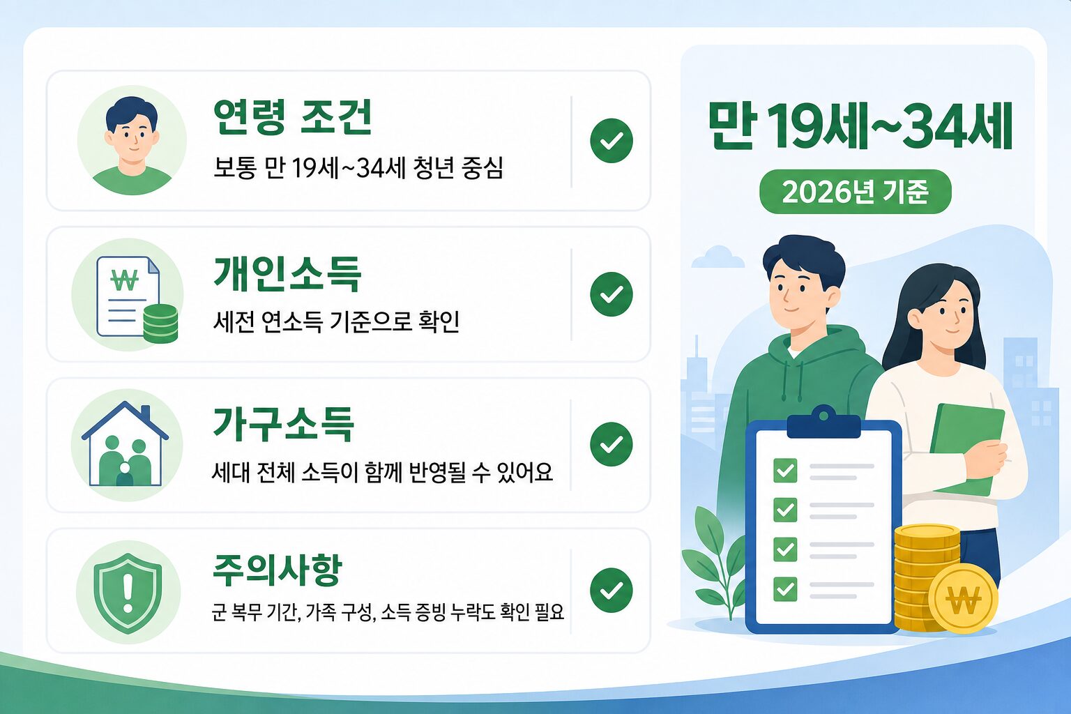 청년도약계좌 신청 조건 핵심 요약 인포그래픽