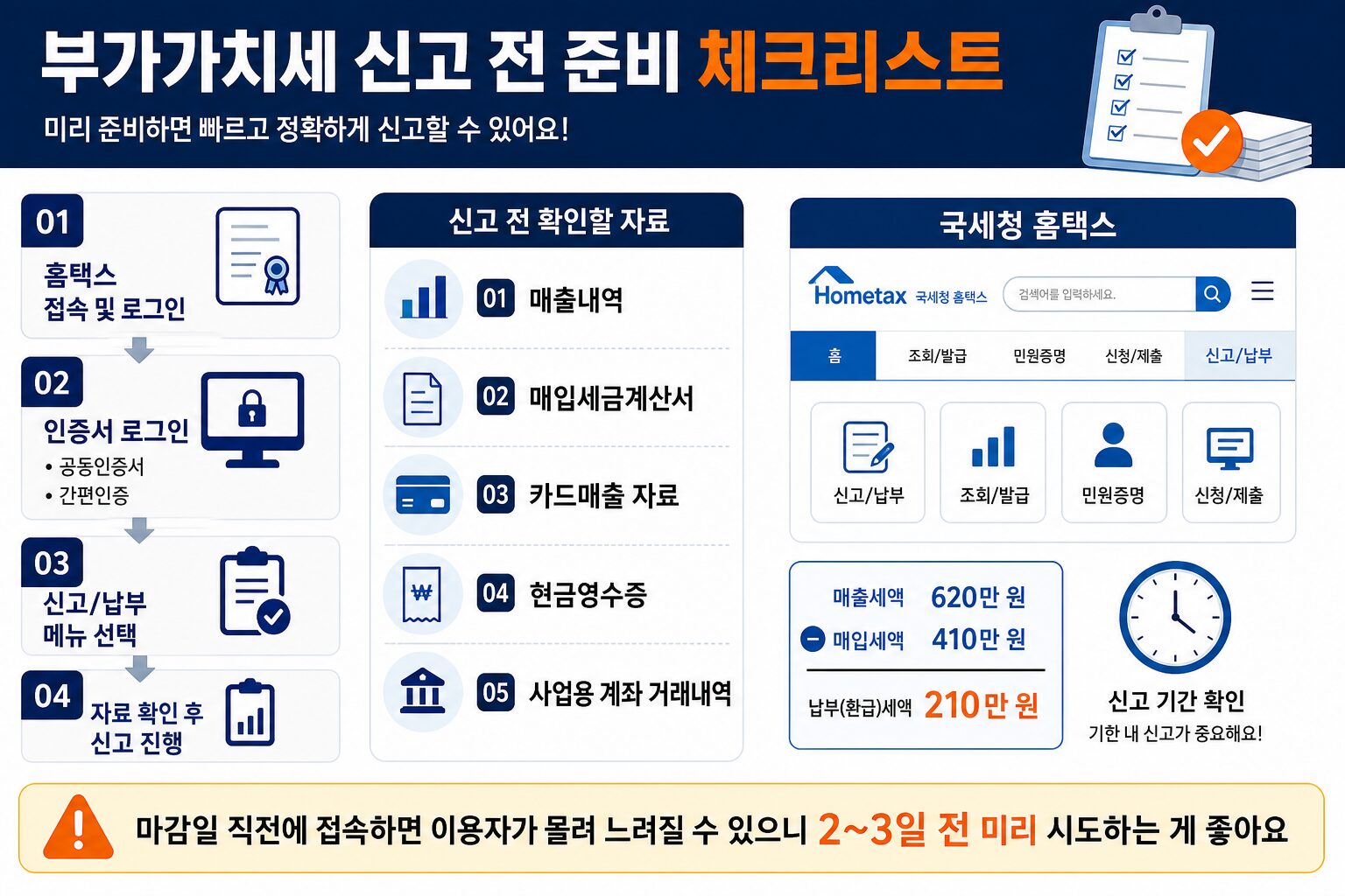 부가가치세 신고 방법 홈택스 준비서류 요약